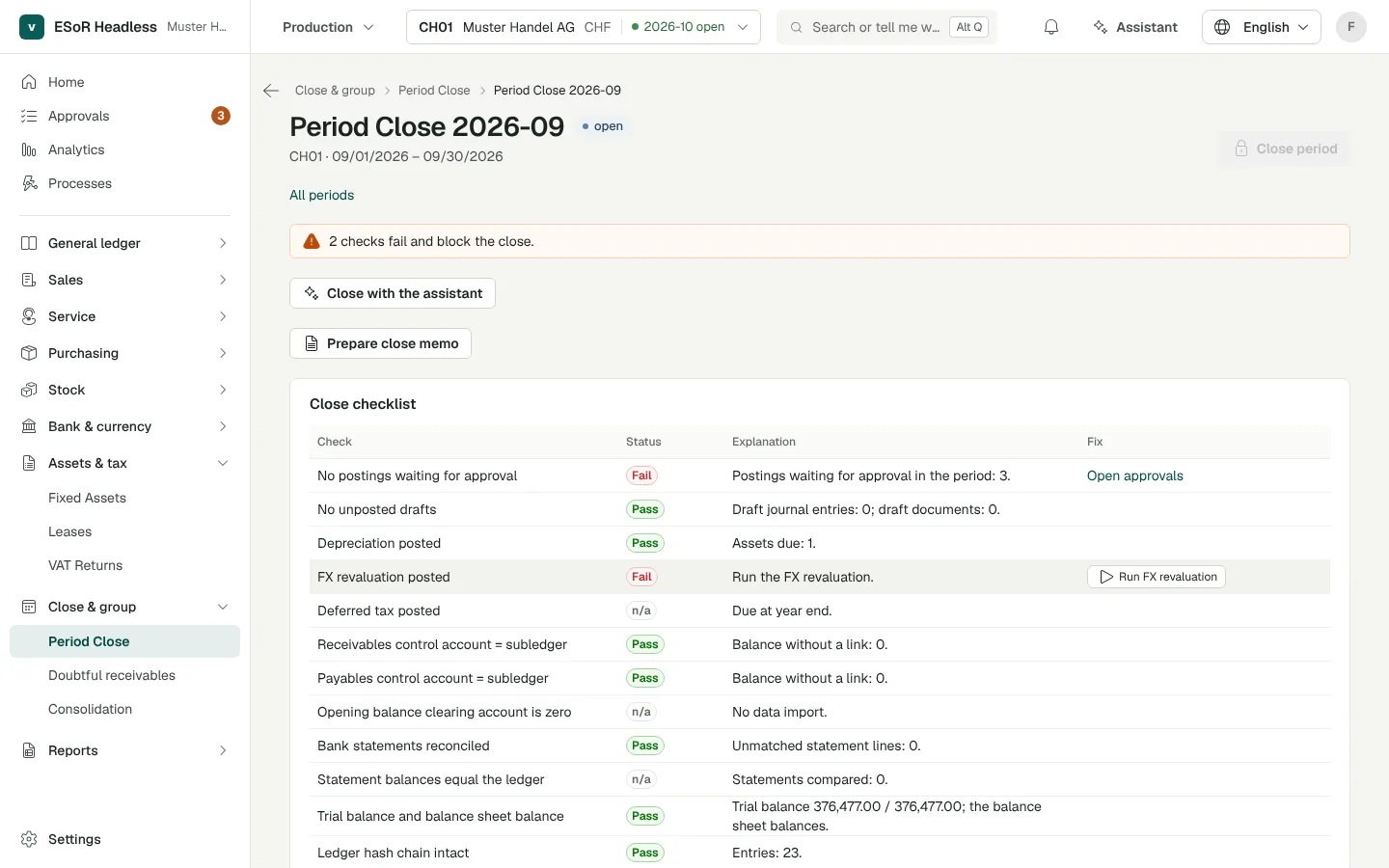 The month-end close checklist with passing and failing checks