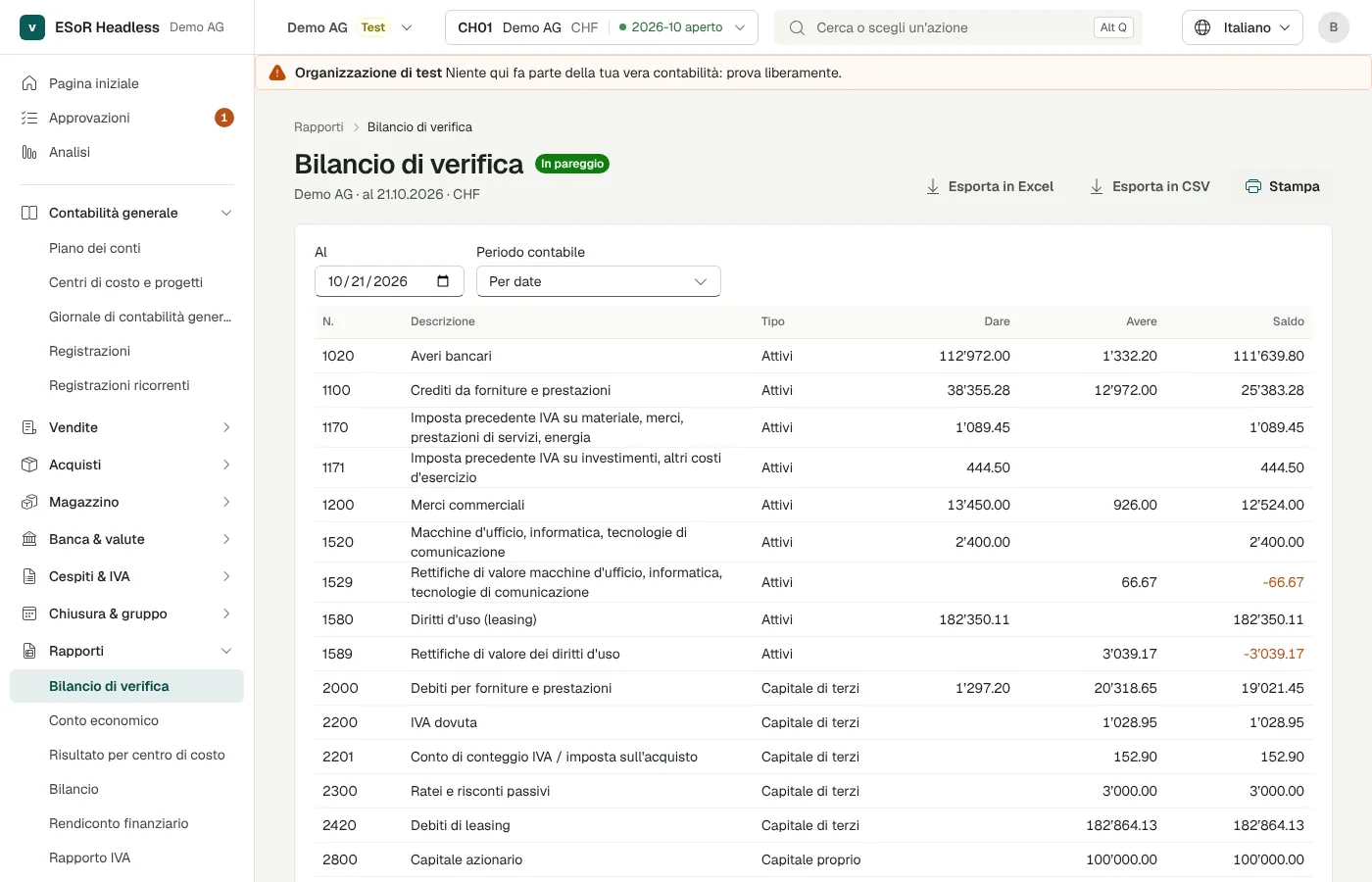The trial balance in Italian